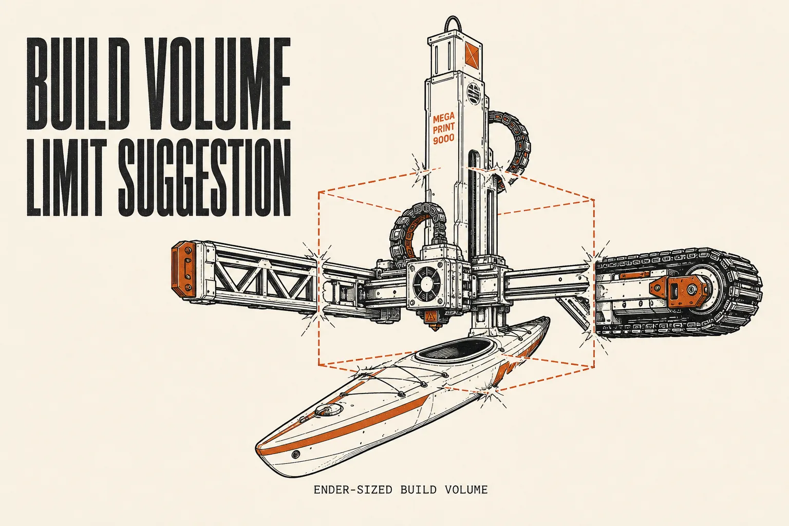 An Ender-sized dotted build-volume box with a giant printed machine bursting through all four sides. Editorial type reads BUILD VOLUME / LIMIT SUGGESTION.